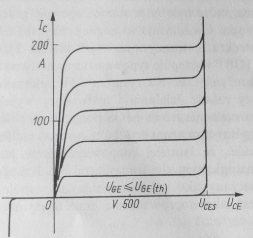 Charakterystyki napięciowo-prądowe Na rysunku b) Sl.3.20 pokazano schemat zastępczy przedstawiający zasadę działania i ułatwiający wyjaśnienie specyficznych właściwości lgbt.