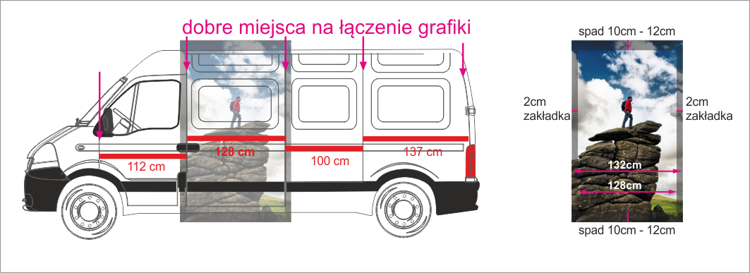 Również na początku trzeba przemyśleć do jakich linii wyrównujemy napisy i elementy graficzne np.