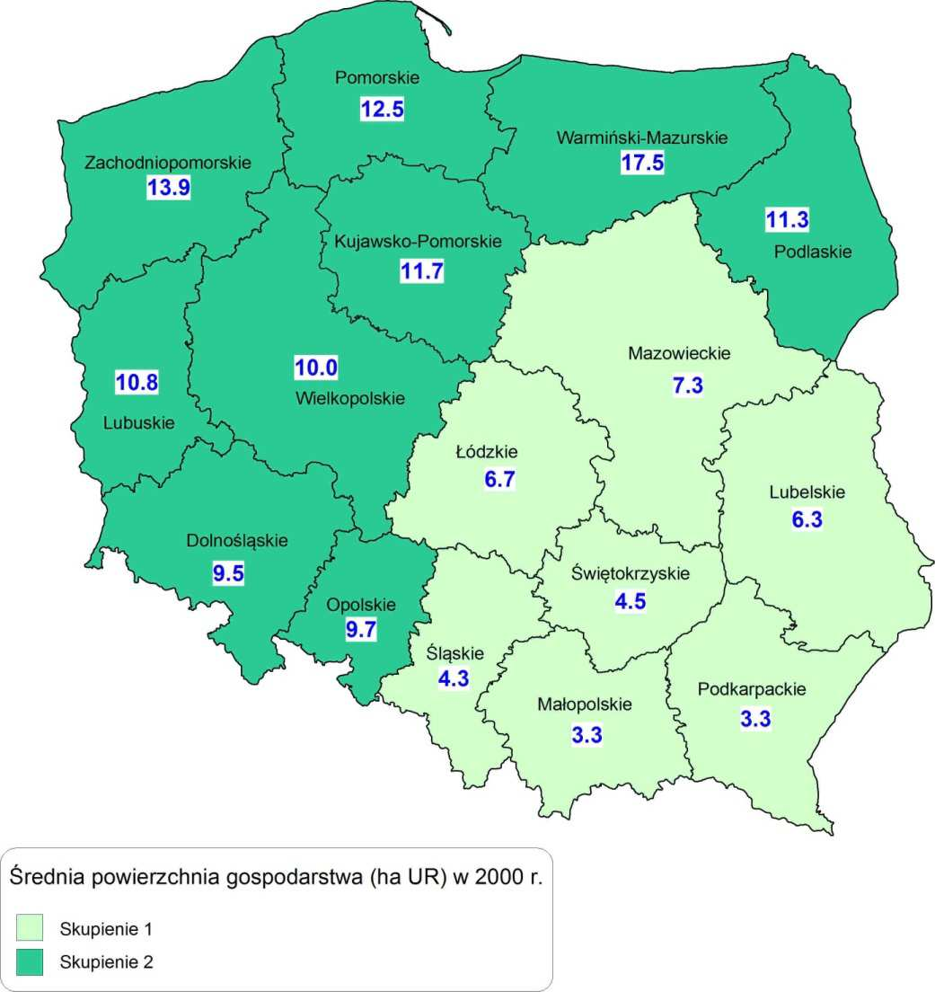 Analiza skupień dla