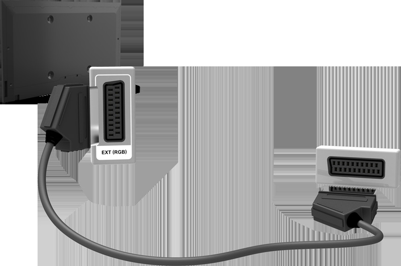 Podłączanie SCART Dostępność zależy od określonego modelu i obszaru. Przed podłączeniem jakichkolwiek urządzeń zewnętrznych i kabli do telewizora należy sprawdzić numer modelu kupionego telewizora.