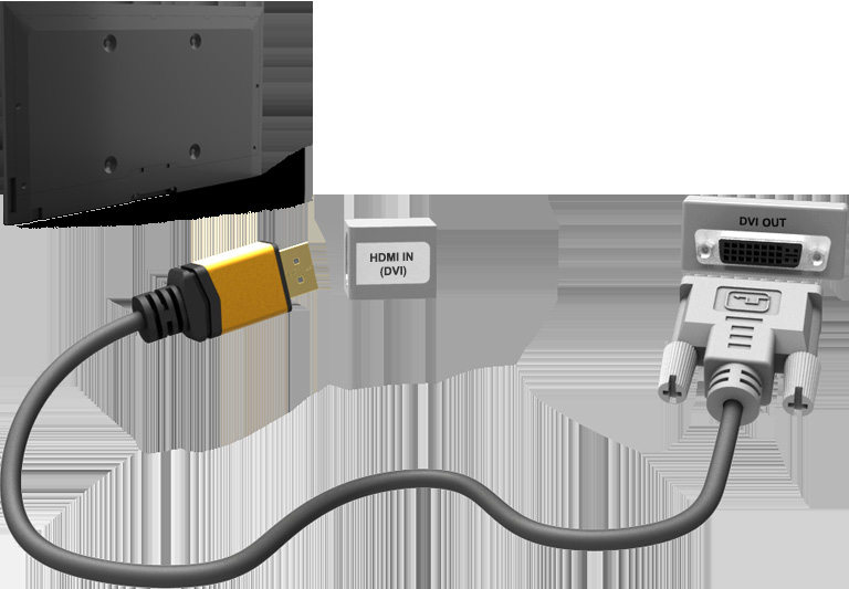 Podłączanie gniazdo HDMI (DVI) Jeśli karta graficzna komputera nie obsługuje interfejsu HDMI, podłącz komputer do telewizora za pomocą kabla HDMI-DVI.