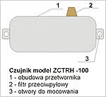 2. Przyrządy słuŝące do pomiaru wilgotności powietrza w chłodniach Zintegrowany Czujnik Temperatury i Wilgotności do Chłodni lub Magazynu Model ZCTRH - 100 Opis czujnika Zintegrowany czujnik