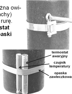 Miejsce montażu regulatora Regulator należy umieścić w miejscu uniemożliwiającym jego nagrzanie do temperatury powyżej 45 C. Nie powinien być montowany nad drzwiczkami lub innymi elementami pieca C.O.