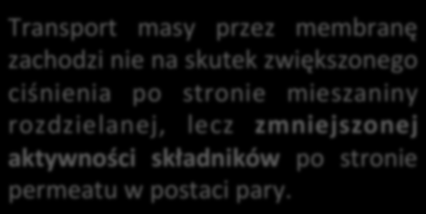 ciśnienia po stronie mieszaniny rozdzielanej, lecz zmniejszonej aktywności składników po stronie permeatu w postaci pary.