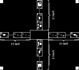 42 kart czerwone, wszystkie karty czarne, stoper Prowadzący przygotowuje 2 talie kart oraz ustawiają 8 ławek w kształcie krzyża ( po 2 złączone ławki na każdym ramieniu ).