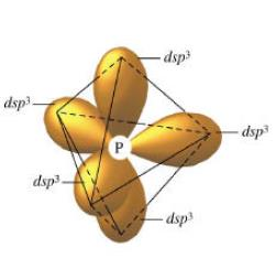 Hybrydyzacja cd Hybrydyzacja dsp 3 - bipiramida trygonalna Przykładem zastosowania hybrydyzacji dsp3 (sp3d) jest wytłumaczenie kształtu