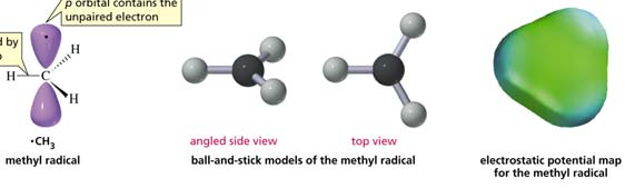 Slajd 30 Wiązania w rodniku metylowym wiązanie σ powstałe z nałożenia sp 2 -s orbital z jednym niesparowanym elektronem