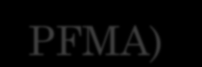 PFMA (PUBLIC FINANCIAL MANAGEMENT & ACCOUNTABILITY- PFMA) Publiczne