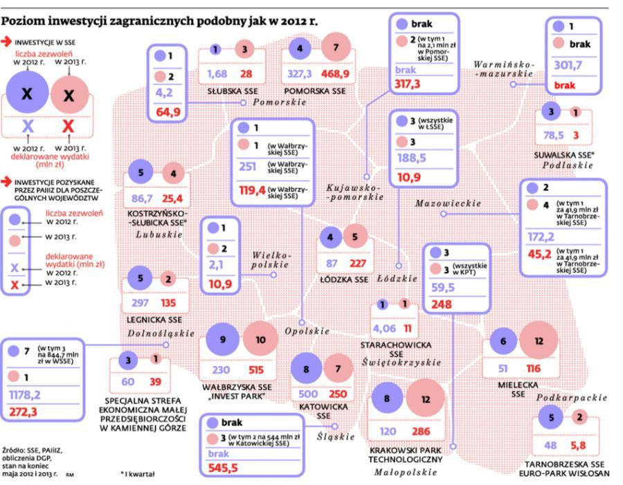 POLSKI KLASTER MORSKI STRATEGICZNE KIERUNKI DZIAŁAO 2013 r.