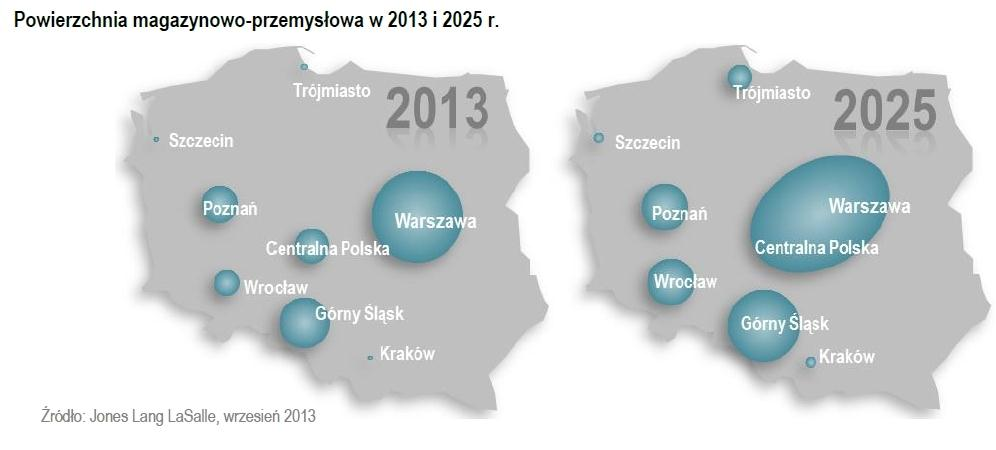 POLSKI KLASTER MORSKI STRATEGICZNE KIERUNKI DZIAŁAO Dlaczego takie a nie inne?