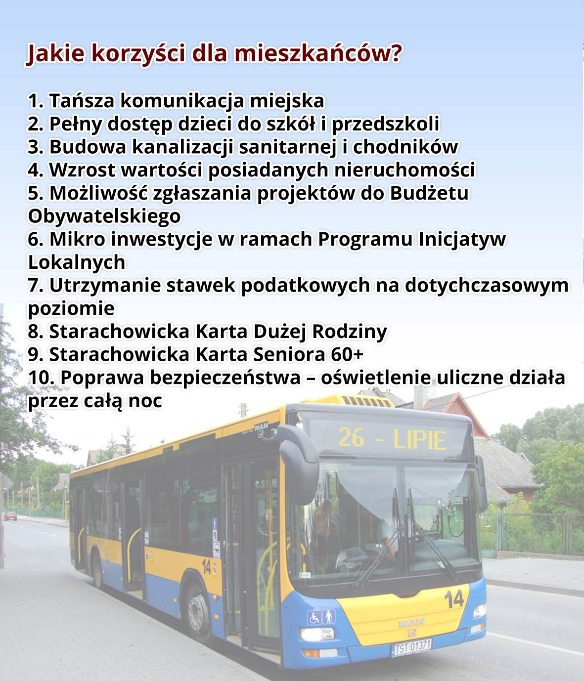 Propozycja włączenia w granice