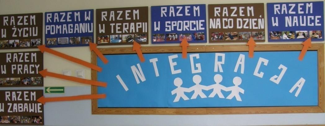 Szkoła oferuje: naukę w mało licznych klasach; wszechstronny rozwój uczniów; wykwalifikowaną kadrę pedagogiczną; w klasach integracyjnych stałą obecność dwóch