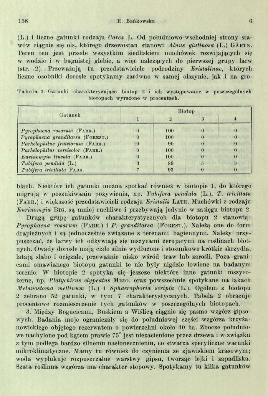 158 R. Bańkowska 6 (L.) i liczne gatunki rodzaju Carex L. Od południowo-wschodniej strony stawów ciągnie się ols, którego drzewostan stanowi Alnus glutinosa (L.) Gartn.