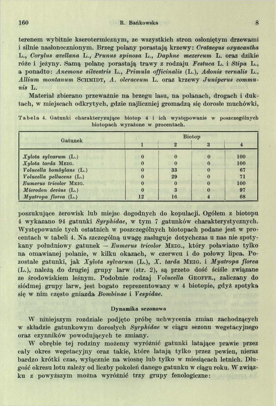 160 R. Bańkowska 8 terenem wybitnie kserotermicznym, ze wszystkich stron osłoniętym drzewami i silnie nasłonecznionym. Brzeg polany porastają krzewy: Crataegus oxyacantha L.
