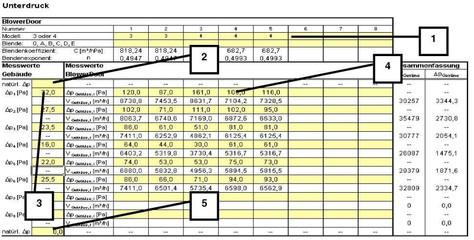 5.3 Analiza pomiaru w Excelu Wartości pomiarowe z TECLOG, wzgl. z manualnego zapisu, są nanoszone do arkusza roboczego pliku Excel przeznaczonego do analizy pomiaru z kilkoma dmuchawami (rys. 6). Rys.