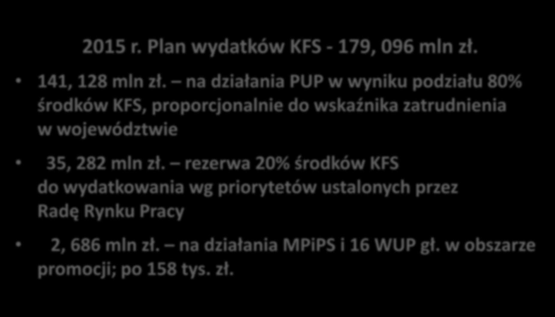 plan na 2015 r. 2015 r. Plan wydatków KFS - 179, 096 mln zł. 141, 128 mln zł.