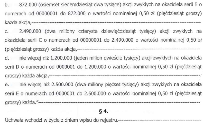 Akcje Serii E zostały zarejestrowane w Krajowym Rejestrze Sądowym w dniu 11 marca 2016 roku.