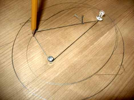 Rysowanie elipsy KROK IV: Kawałek sznurka obwiązujemy wkoło trzech pinezek. Podmieniamy pinezkę osi małej na ołówek.