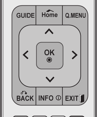 PILOT ZDALNEGO STEROWANIA 27 GUIDE (PRZEWODNIK) Wyświetlanie przewodnika po programach. Home (Menu główne) Przejście do głównych menu. Q. MENU (Zobacz str.