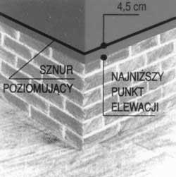 Uszczelnić wszelkie szczeliny wokół otworów drzwiowych i okiennych oraz naprawić uszkodzenia ścian. 1.