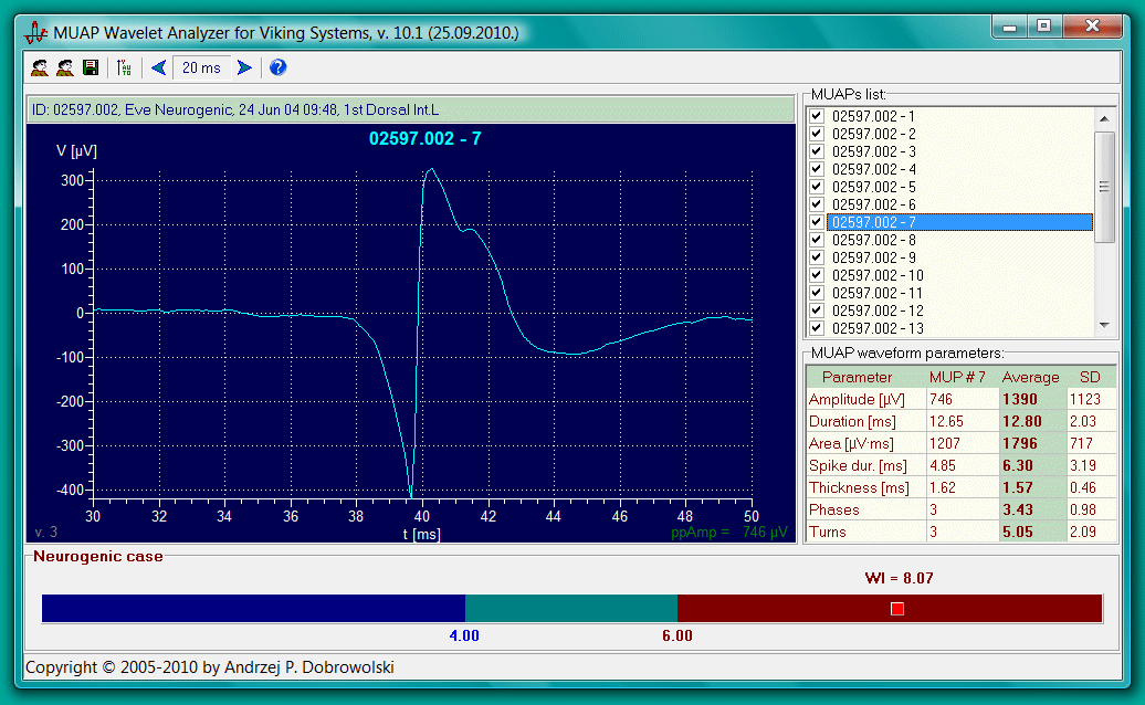 Aplikacja diagnostyczna Dr hab. inż.