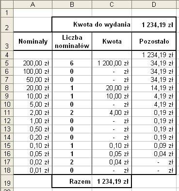 Metoda zachłanna: wydawanie reszty w arkuszu Rozwiązanie w arkuszu w arkuszu można