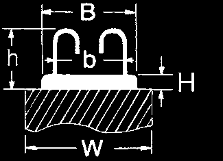 1,20 m. Przy obliczeniach używamy długości 1,25 m. (mm / cm) Dla ściany ok. (cm) B =(mm) b = (cm) Opak.