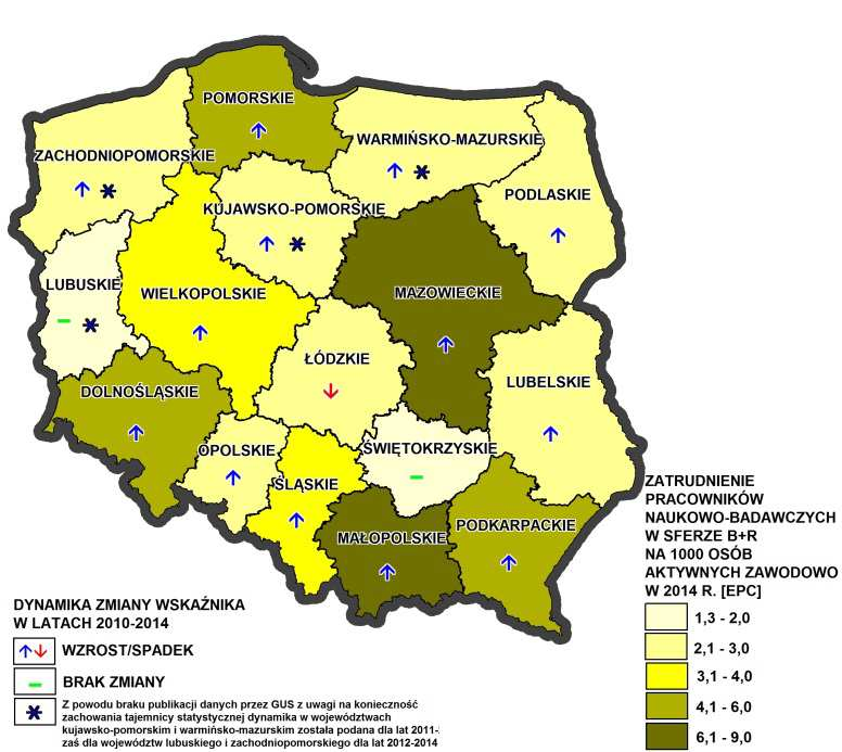 7. Nakłady na działalność B+R w stosunku do regionalnego PKB [%] % 1,2 2010 2011 2012 2014 2015 łódzkie 0,63 0,61 0,77 0,67 bd bd Polska 0,72 0,75 0,89 0,87 bd bd 1,0 0,8 0,6 0,4 0,2 0,0 2010 2011