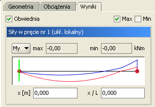 Dla pręta wyświetlany jest dodatkowy podgląd wykresu jednej wybranej siły przekrojowej lub przemieszczenia. Typ prezentowanego wykresu określa się w rozwijanym polu. Rys. 11.
