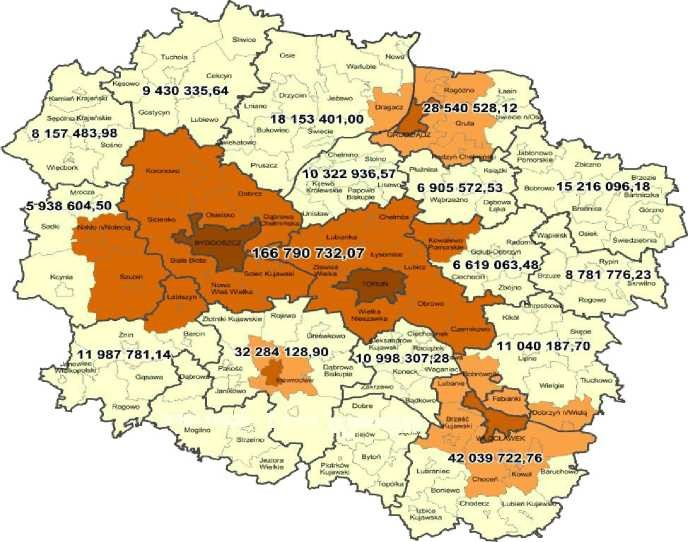 Podział środków na