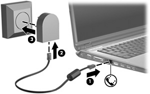 Podłączanie adaptera kabla modemowego odpowiedniego dla danego kraju Gniazda telefoniczne w poszczególnych krajach mogą się różnić.