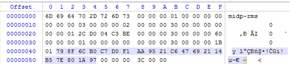 HMAC Keyed Hash Message Authentication Code (RFC 2104) Weryfikacja integralności Weryfikacja autentyczności Parametry: Dane podlegające ochronie Klucz (współdzielony pomiędzy klienta banku i bank)