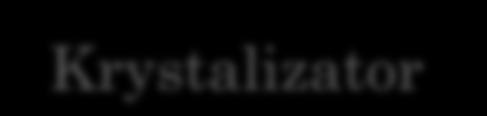 Krystalizator aparat