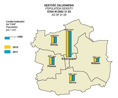 Źródło: www.mapa.lodz.
