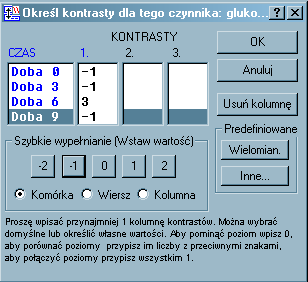 oznaczają 0,95 przedziały ufności 9 8 7 DV_1 6 5 4 3 2 1 Doba 0 Doba 3 Doba 6 Doba 9 CZAS Czy można to stwierdzenie uogólnić na