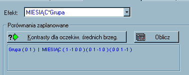 Na podstawie arkusza wynikowego dla wszystkich efektów, stwierdzamy tez istotny wpływ grupy na poziom depresji u chorych.