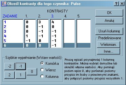 22 1 2 3 4 5 6 ZADANIE Na poziomie istotności 0,01, można stwierdzić istotny wpływ rodzaju wykonywanego zadania na tętno (p=0,001<0,01).