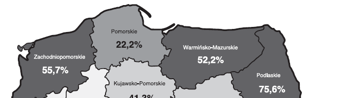 Poddziałanie