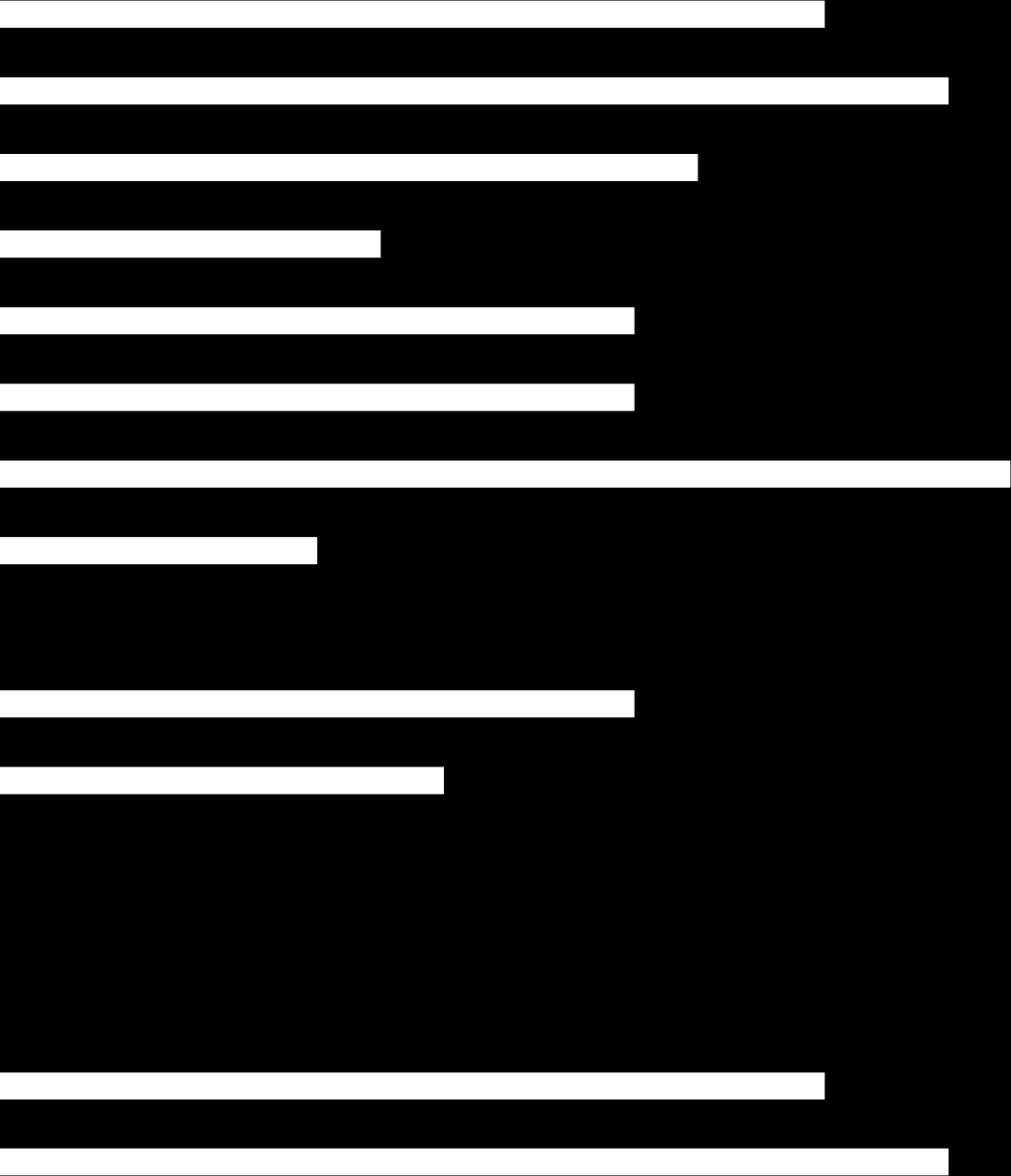 Rysunek 7 Graficzne przedstawienie wyników analizy związanej z określeniem obszaru zdegradowanego rysunek przedstawia poziom kumulacji negatywnych zjawisk w