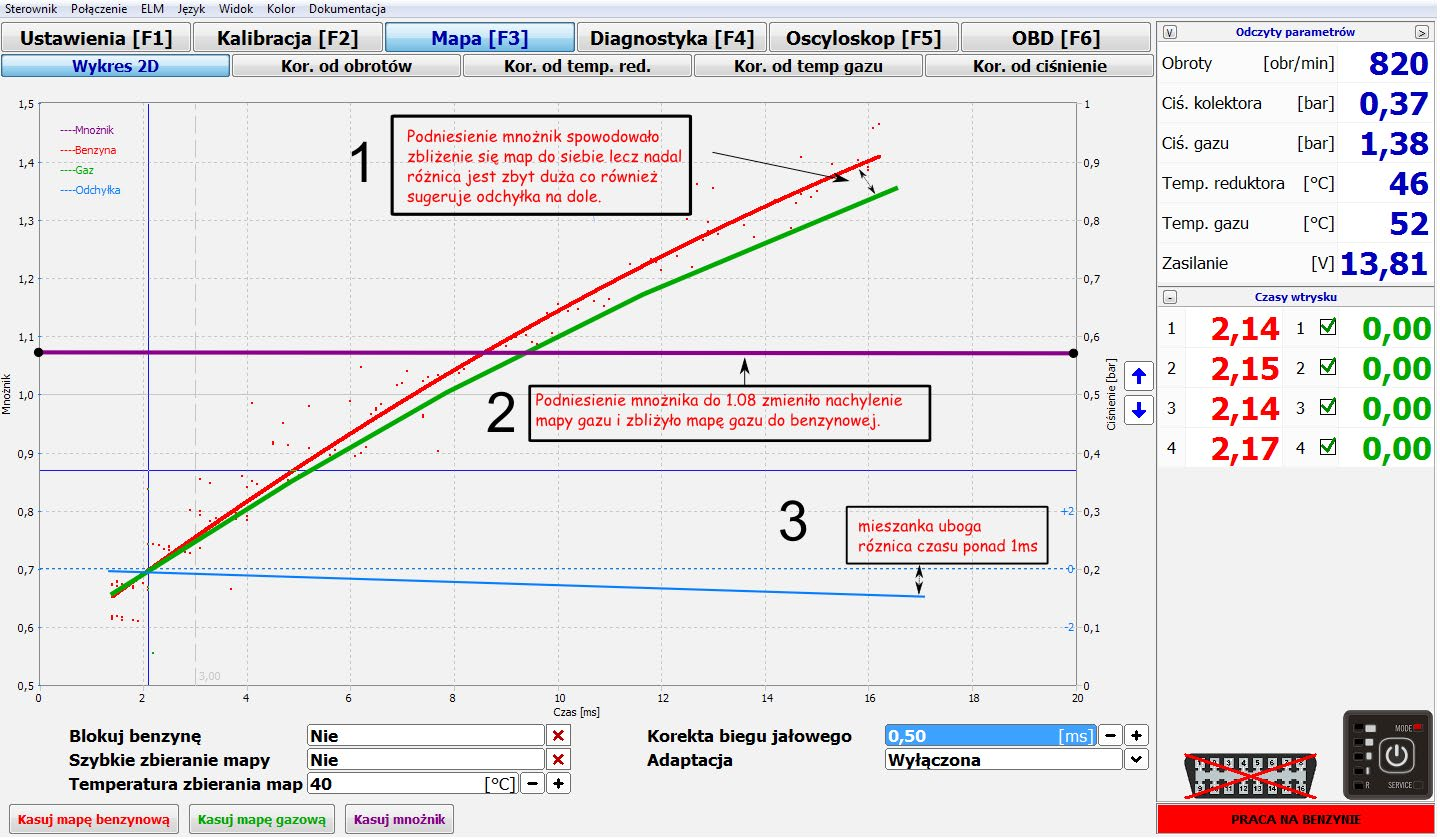próbnej mapa gazu zbliżyła się do mapy benzynowej lecz nadal mieszanka pozostaje za