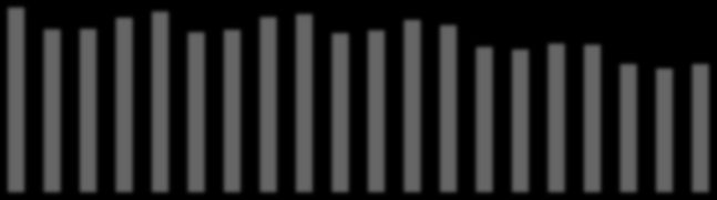 62 59 57 975 54 642 48 662 54 79 45 983 58 572 5 332 6 632 56 165 53 684 49 422 54 495 47 992 58 89 53 712 59 86 59 374 53 387 51 741 54 313 48 97 57 82 53 243 56 33 54 961 48 677 46 572 47 891 43 24