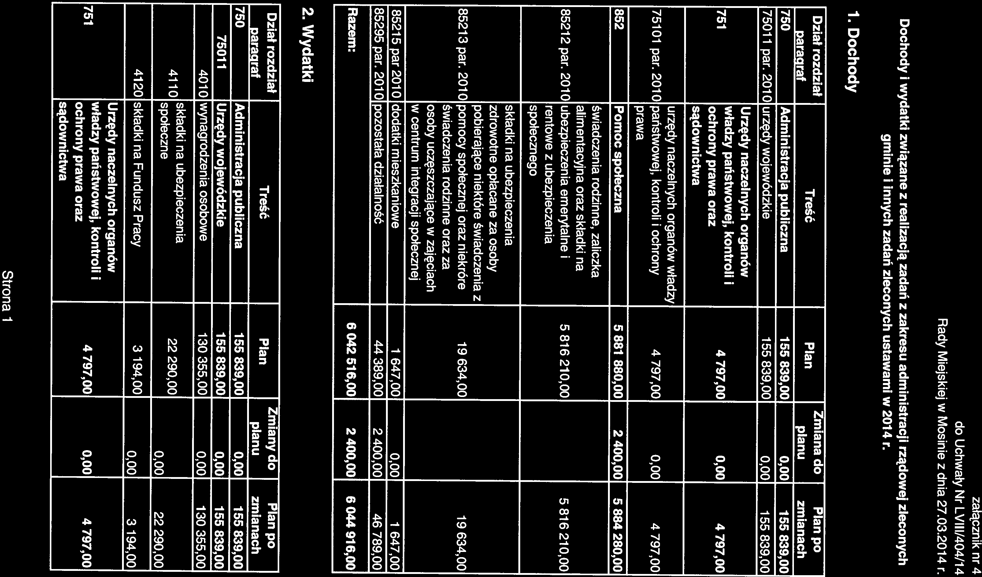 załącznik nr 4 do Uchwaly Nr LVIII/404/14 Rady Miejskiej w z dnia 27032014 r Dochody i 1 Dochody wydatki związane z realizacją zadań z zakresu administracji rządowej zleconych gminie i innych zadań