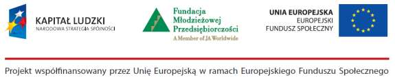 RAPORT Z DZIAŁALNOŚCI MINIPRZEDSIĘBIORSTWA stan na dzień 30 kwietnia 2012 roku