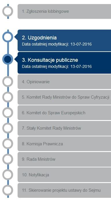 Możliwe jest także, że grupy odbiorców, które znane były autorom proponowanego rozwiązania, przedstawią nowe informacje, których nie brano pod uwagę