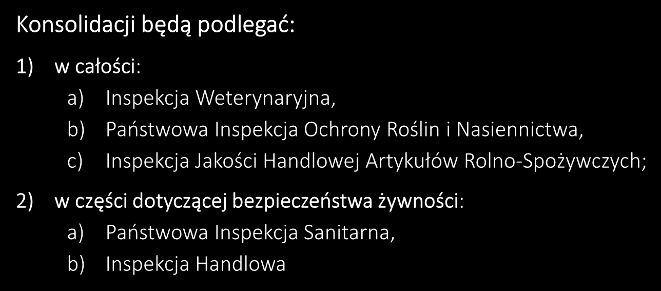 Konsolidacji będą podlegać: 1) w całości: a) Inspekcja Weterynaryjna, b) Państwowa Inspekcja Ochrony Roślin i Nasiennictwa, c) Inspekcja Jakości Handlowej