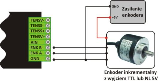 Tryb ENKODER do współpracy z enkoderem inkrementalnym z wyjściem sygnału w postaci kwadratury. Zaleca się stosowanie enkoderów z wyjściem TTL lub nadajnik linii 5V.