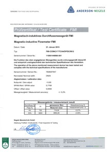 DIN EN ISO 1127)) DINC (DIN11866 seria C (rozmiar rury ASME-BPE)) Średnica nominalna Przyłącze