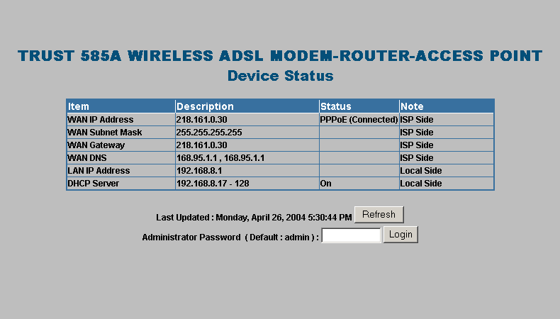 Nie zapomnij hasła. W przeciwnym przypadku trzeba będzie zresetować modem i przeprowadzić konfigurację na nowo.