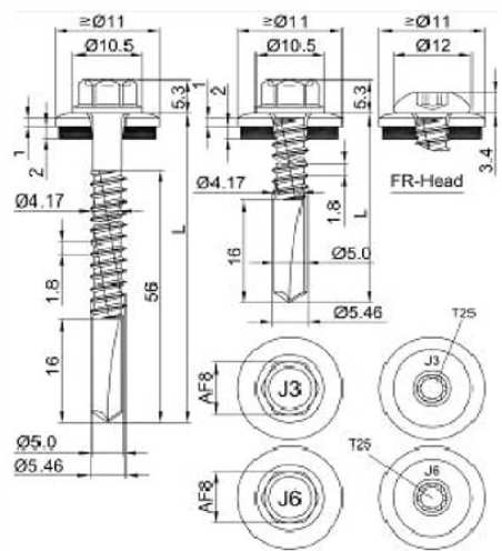 Strona 75 Europejskiej Aprobaty Technicznej łeb typu FR nierdzewna (1.4301 / 1.4567) EN 10088 nierdzewna (1.4401 / 1.