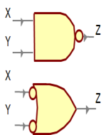 X Y 0 1 1 0 8/29 9/29 NOR (zanegowana